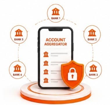 Account Aggregator