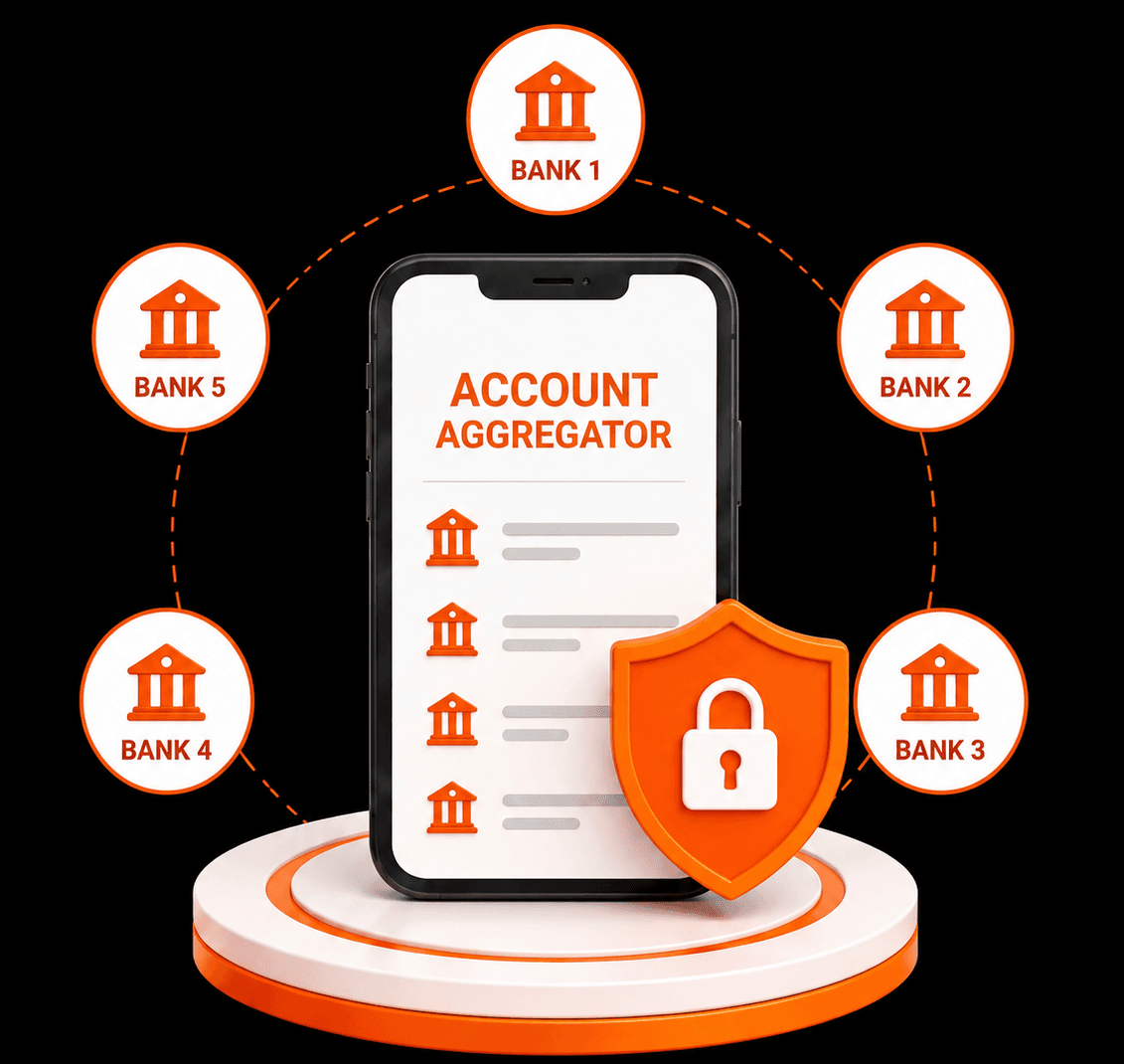 Account Aggregator