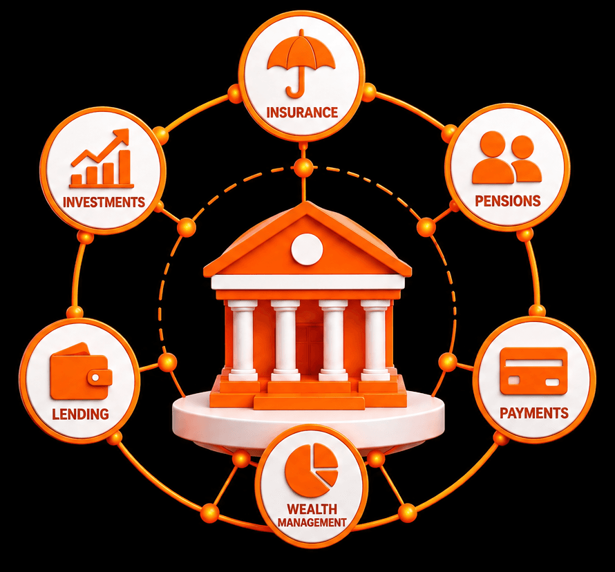 Open Finance